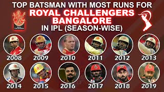 Top Batsman with Most Runs for Royal Challengers Bangalore (RCB) in IPL Season-Wise 2008 To 2019