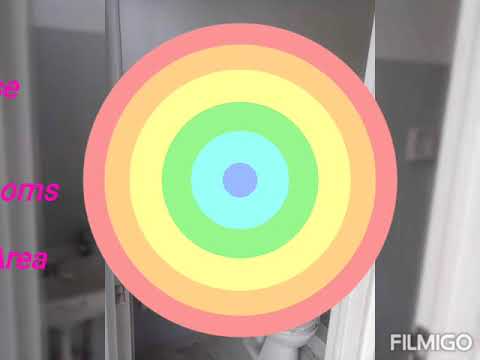 Francisco Model House of San Benito Homes