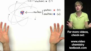 Basic Atomic Structure: A Look Inside the Atom