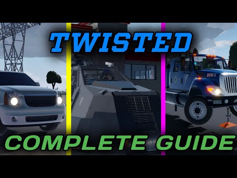 Twisted: A Complete Tutorial/Guide