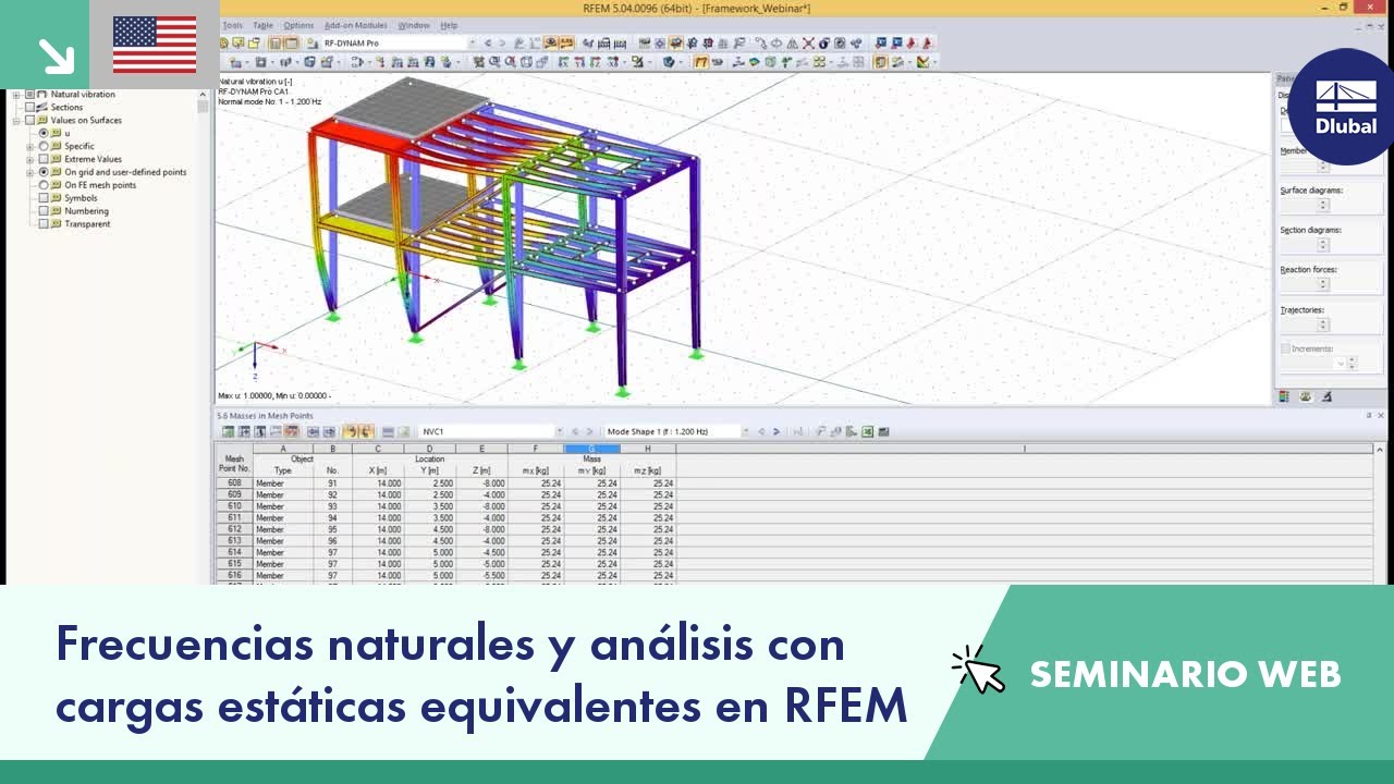 Seminario web: Frecuencias naturales y análisis con cargas estáticas equivalentes en RFEM