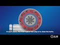 JLM Lubricants Diesel Turbo Cleaner No Need To Remove The Turbo Pour In Fuel Tank Clean Turbo