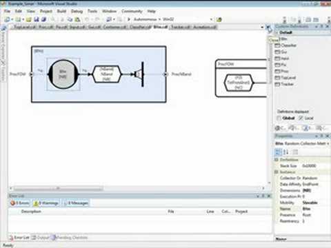 Multicore Programming: Parallel First, Serial Later (Part 1)