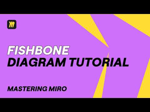 How to Create a Fishbone Diagram in Miro