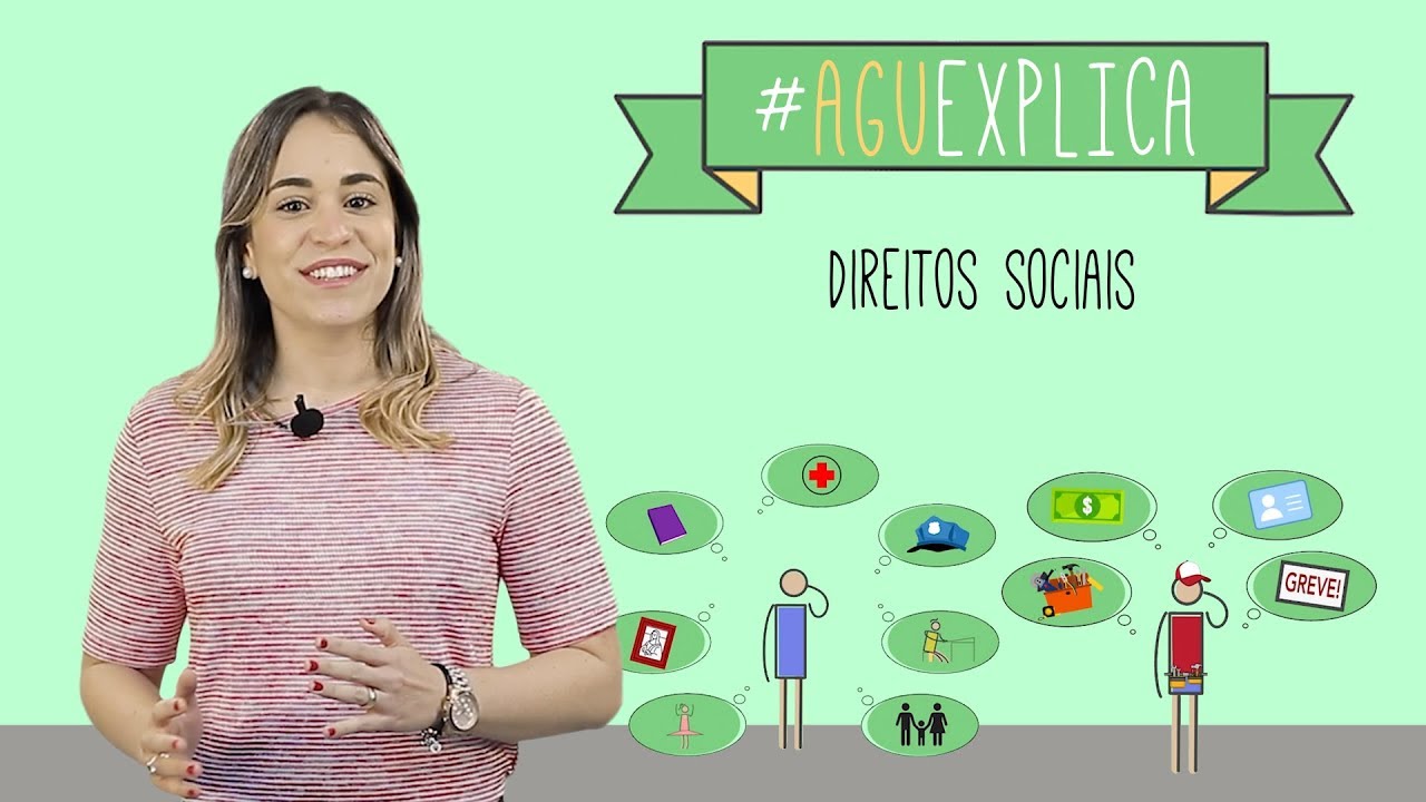 AGU Explica - Direitos Sociais