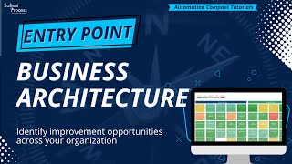 Automation Compass Methodology: Business Architecture Entry Point