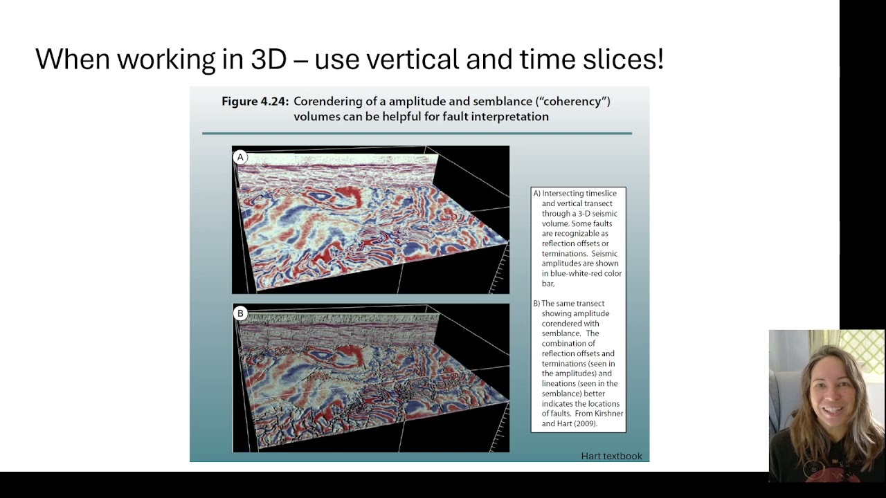 Seismic Reflection Interpretation: 2-2 Structural Workflows
