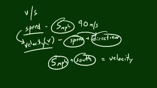 Physics Lecture - 5 - Speed and Velocity