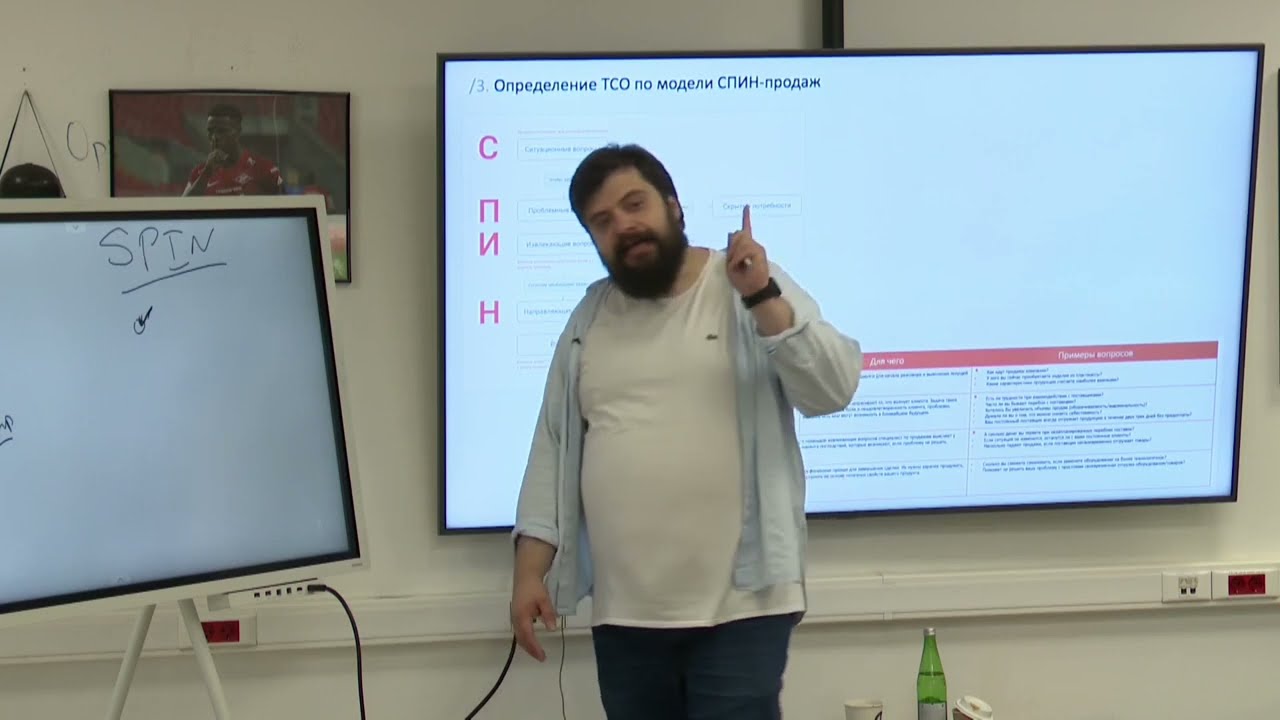 СПИН-продажи в В2В