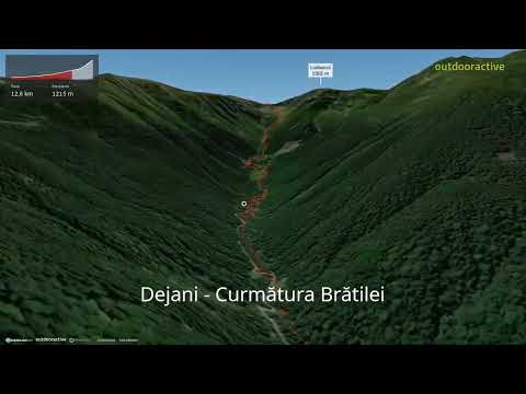 Dejani - Curmătura Brătilei ∆ hiking trails ∆ 3d-trail.com/romania/