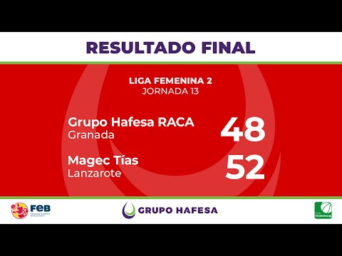 J13 LF2: Grupo Hafesa RACA Granada - Magec Tías