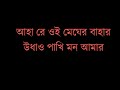 Mon Metechhe Mon Moyurir Ei Khelay Karaoke With Lyrics Asha Bhosle Scale C Minor