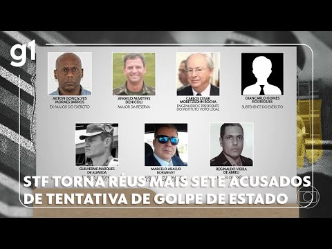 STF torna réus mais sete pessoas por tentativa de golpe de Estado