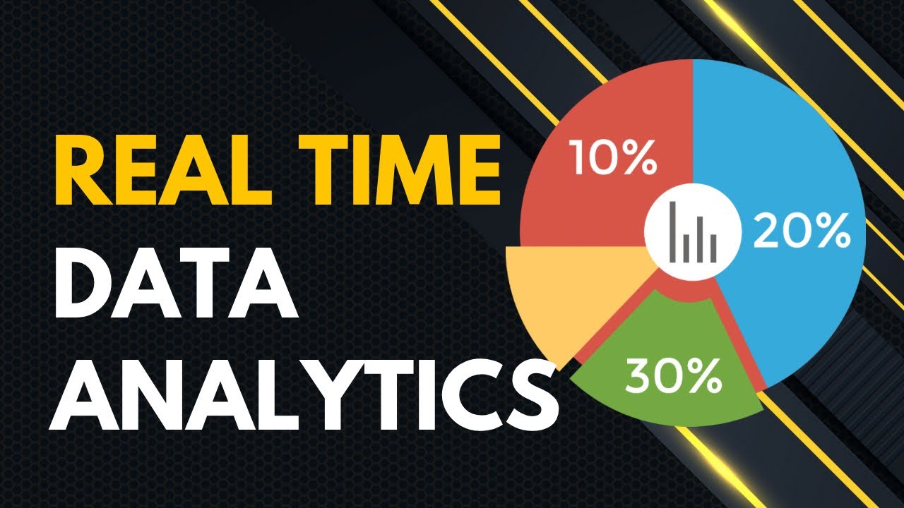 Real Time Data Analytics | Explained