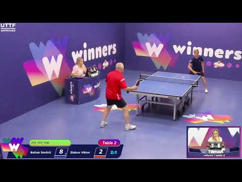 Winners League  14.07.21  Batiuk Dmitrii - Ziakun Viktor  22:30