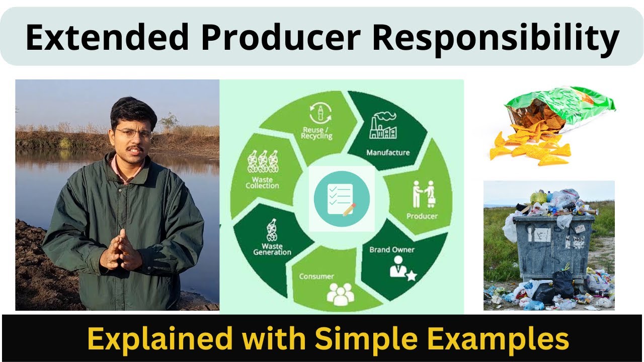 Extended Producer Responsibility (EPR) simple explanation with example