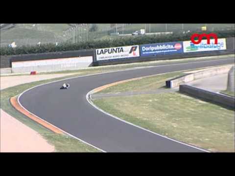 Mugello 17apr Amatori 600 base avanzata