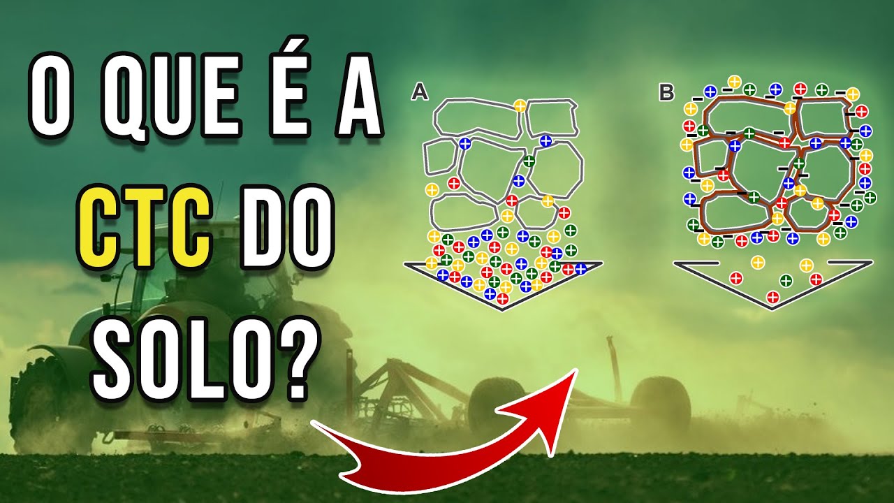O QUE É A CTC DO SOLO - Entenda de uma vez por todas