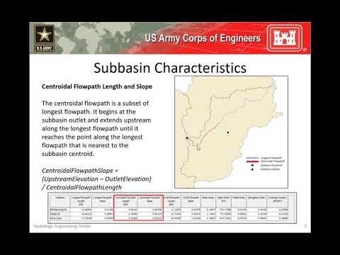 L 3 a Características da Sub-bacia