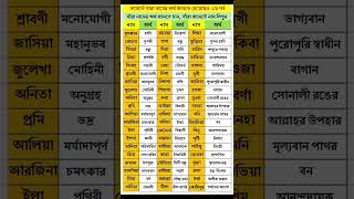 Download lagu মেয়ে শিশুর সুন্দর সুন্দর ইসলামিক নাম অর্থসহ তালিকা #namemeaning #name #shorts #shortvideo mp3