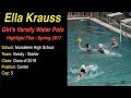 Ella Krauss Full Spring 2017 Highlights