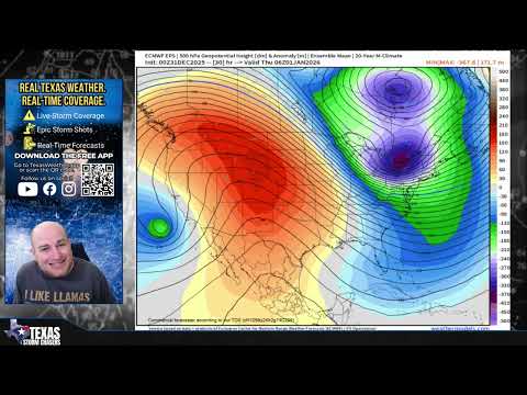 David Reimer - Texas Weather Center and Texas Storm Chasers