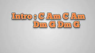 Download lagu Chord dan lirik | Endank Soekamti - sampai jumpa mp3 Download lagu Chord dan lirik | Endank Soekamti - sampai jumpa mp3