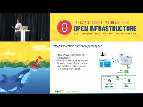 Telco Carrier Grade Capabilities on Kubernetes with OpenStack Cloud Provider