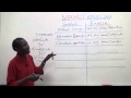 Swahili Grammar: “Mahali” noun class