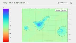 Tenerife Temperature forecast: 20251028