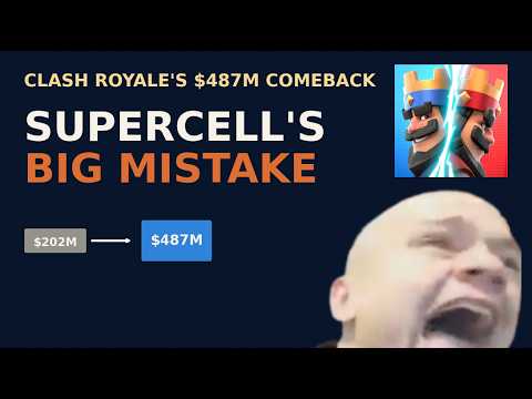 Supercell Revenue 2022