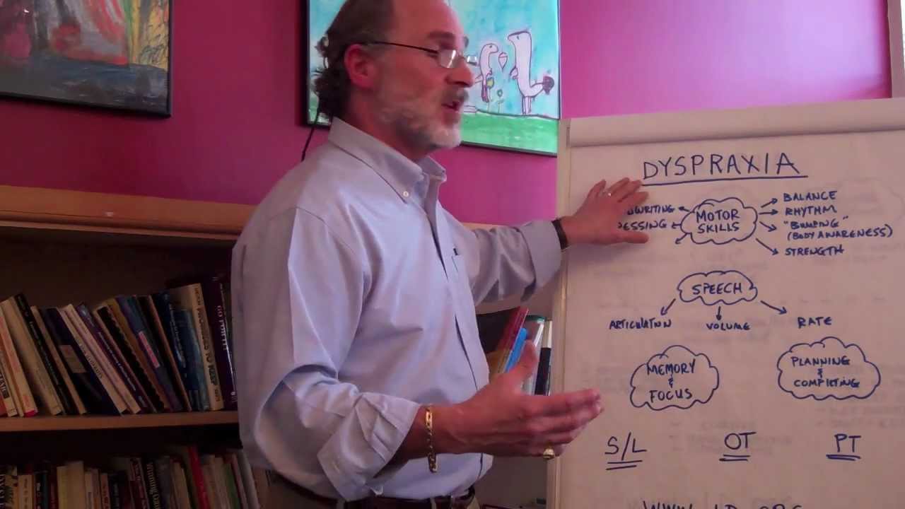 What Is Dyspraxia?