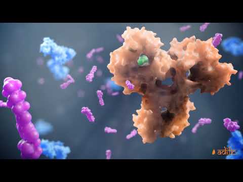 Medical Showreel 2018 - Viral Marketing Hub