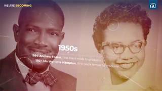 We are becoming | Our Progress