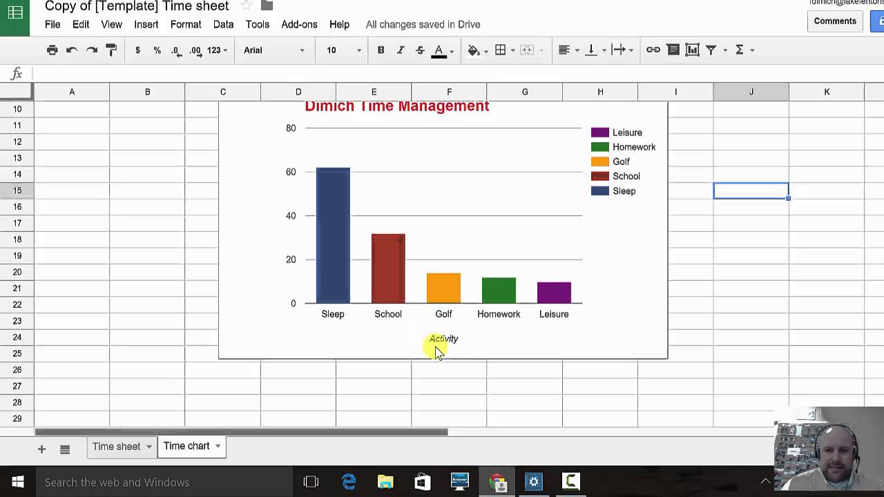 Time management chart demonstration