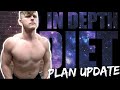 My Current DIET and TRAINING Plan Update