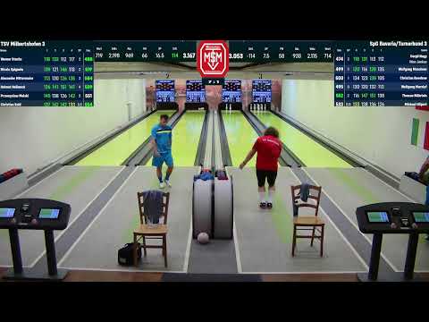 Herren: TSV Milbertshofen 3 vs. SpG Bavaria/Turnerbund 3 - Spieltag 2 Bezirksliga 25/26