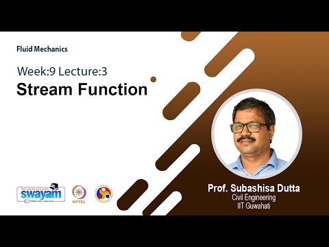 Fluid Mechanics Introduction Video