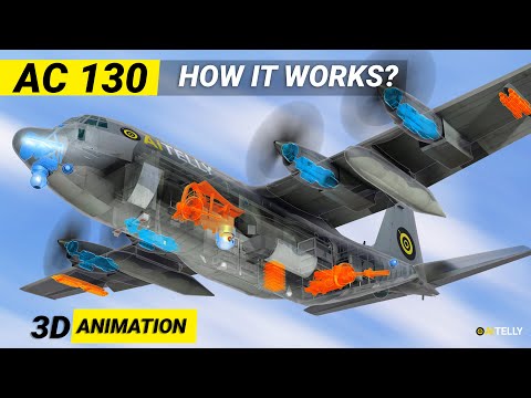 AC-130 Gunship How it Works #plane