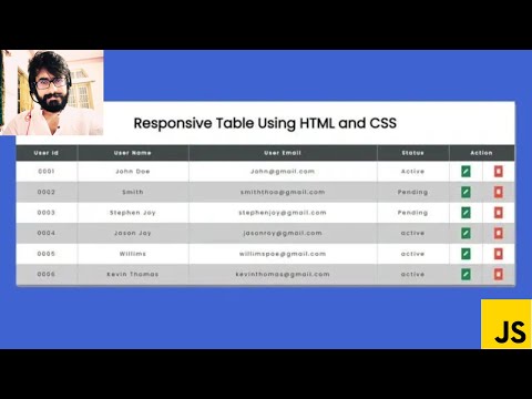 80 Responsive Table Using Html Css