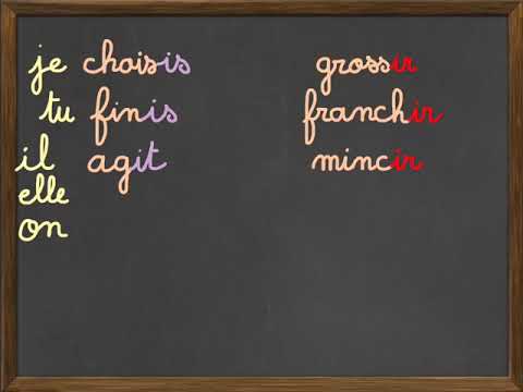 les verbes du deuxième groupe au présent de l’indicatif