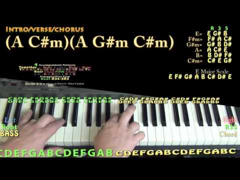 Holy Key (DJ Khaled) Piano Lesson Chord Chart