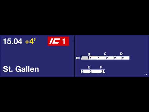 CFF/SBB annonce - Information IC1 pour St.Gallen - composition réduite, sans restaurant