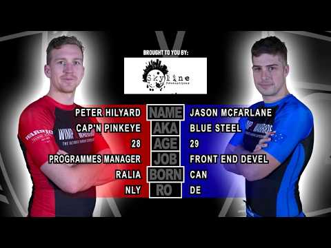 Wimp2Warrior Sydney Series 6 Finale - Jason McFarlane vs Peter Hilyard