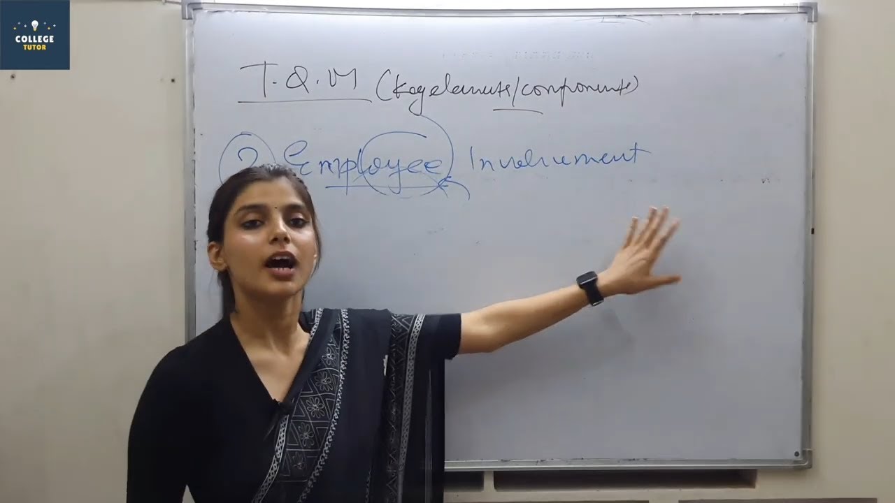 Total Quality Management (TQM) Production Management | Class 14