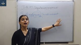 Total Quality Management (TQM) Production Management | Class 14