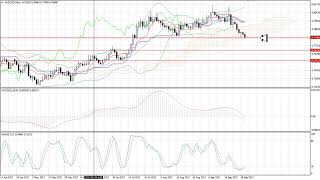 Weekly Forex forecast 02-06.10.2017: EUR/USD, GBP/USD, USD/JPY, AUD/USD, Gold