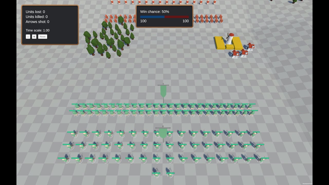Strategy Core Framework Demo