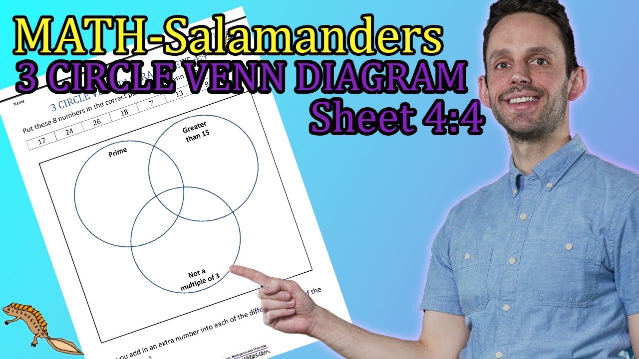 Math-Salamanders: 3 Circle Venn Diagram Sheet 4:4