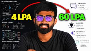 AI Career Roadmap 2026 in Tamil | Data Scientist | AI Engineer | GenAI | Data Analyst